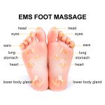 FOOTPAD